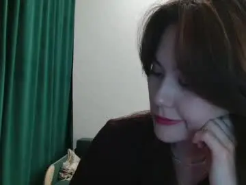 Chaturbate Best Webcam of leni2127