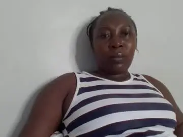 Chaturbate Nude Webcam of alesha_