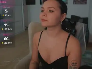 Chaturbate Adult Webcams of alicesweetlove