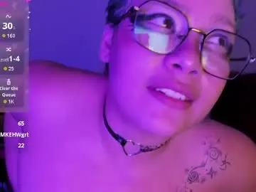 Chaturbate Adult Webcam of cherry__420