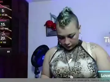 Chaturbate Free Porn Cam of cherry__420
