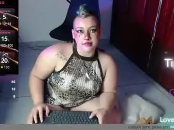 Chaturbate Sex Chat of cherry__420