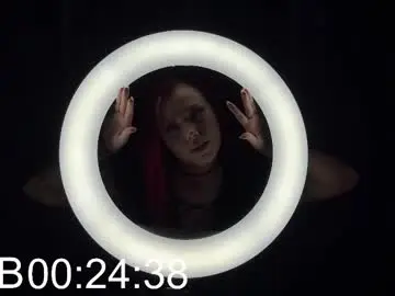 Chaturbate Sex Chat of kimforman