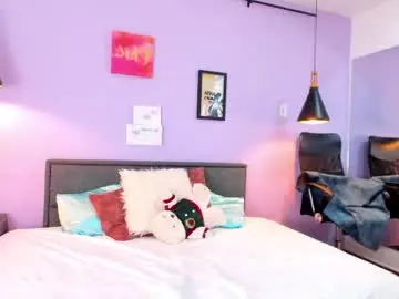 Chaturbate Best live sex cam show of melannieross