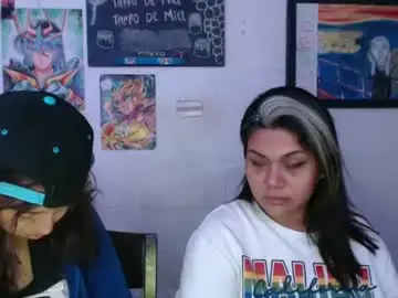 Chaturbate Live Porn of alexablu3