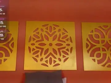 Chaturbate Sex Cam of andyknoxx