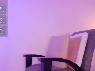 Chaturbate Live Porn of andyknoxx