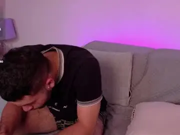 Chaturbate Best Webcam of andyknoxx