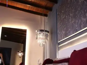 Chaturbate Live Sex of aylinmillerxs