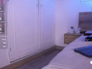 Chaturbate Adult Webcam of bella__donne