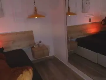 Chaturbate Private Sex Chat of bella__donne