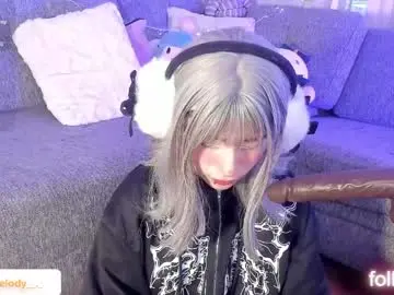 Chaturbate Sex Chat of h3llokitty_