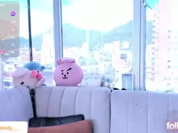 Chaturbate Adult Webcam of h3llokitty_