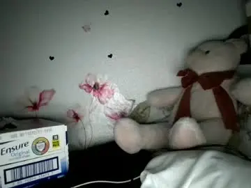 Chaturbate Free Porn Cam of themuffin21