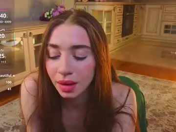 Chaturbate Sex Chat of wandabraund