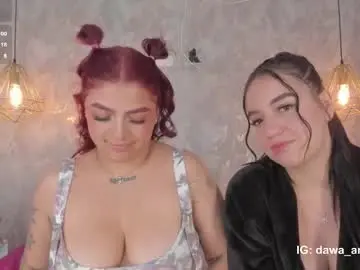Chaturbate Nude Webcam of dawa_angels