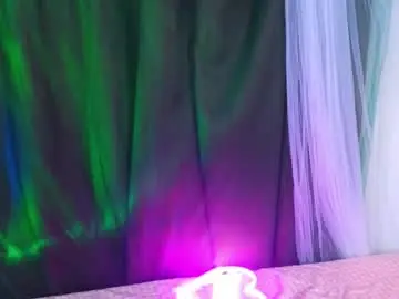 Chaturbate Watch Live Sex Cams of sharonrodrigueez