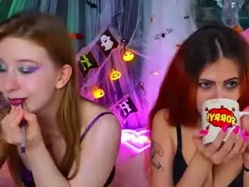 Chaturbate Sex Chat of sharonrodrigueez
