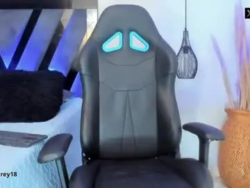 Chaturbate Best Webcam of smitgrey