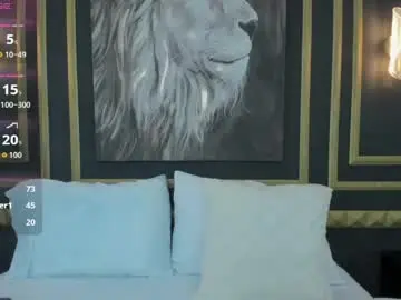 Chaturbate Nude Webcam of charlote_rossee