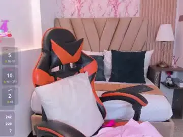 Chaturbate Live Sex of ivy_ros