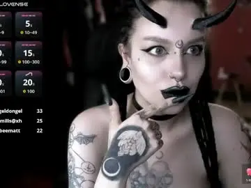 Chaturbate Sex Chat of alex_succubus