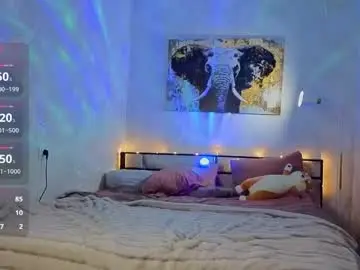 Chaturbate Adult Webcam of auralune