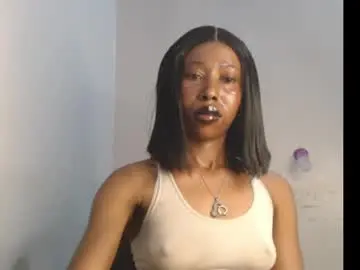 Chaturbate Nude Webcam of chocochocox
