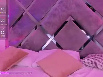 Chaturbate Adult Webcam of luciagray