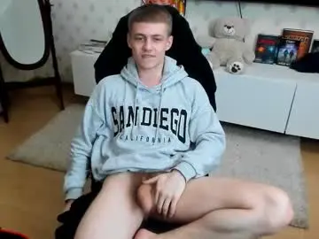 Chaturbate Sex Cam of ermak_reborn