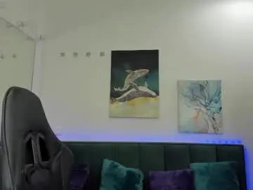 Chaturbate Sex Cam of melissa_new22