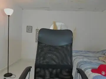 Chaturbate Best Webcam of slim_master12