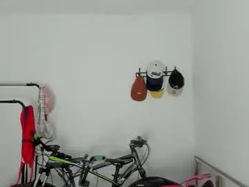 Chaturbate Sex Chat of slim_master12