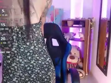 Chaturbate Adult Webcam of dolceclown66