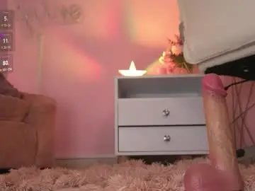 Chaturbate Adult Webcam of honeyymoonn_