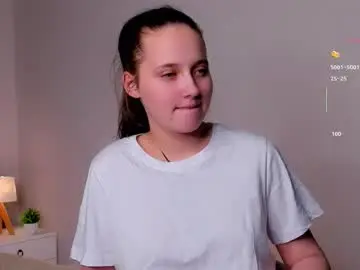 Chaturbate Adult Webcam of loribis