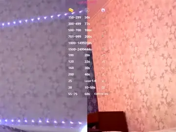 Chaturbate Live Sex of gladissoter