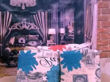 Chaturbate Free Porn Cam of indianrebel4u2luv