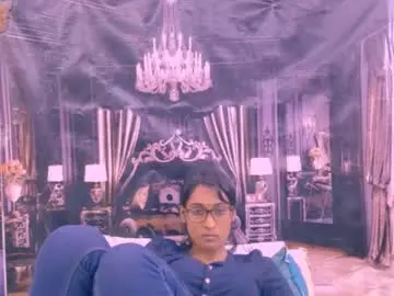 Chaturbate Adult Webcams of indianrebel4u2luv