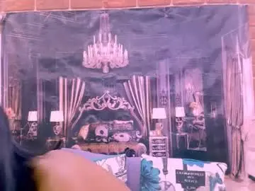 Chaturbate Best live sex cam show of indianrebel4u2luv