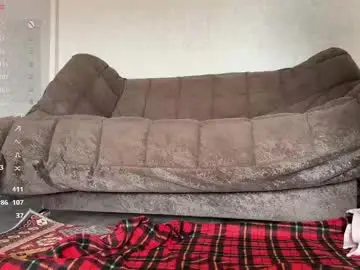 Chaturbate Adult Webcam of your_madhurricane