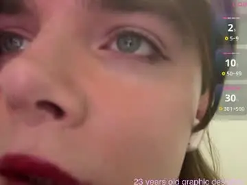 Chaturbate Free Live Porn of 1000and1nights_