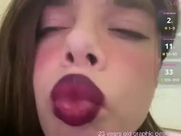Chaturbate Adult Webcams of 1000and1nights_