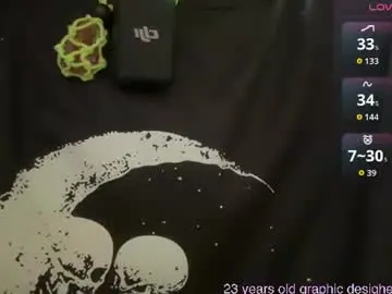 Chaturbate Free Porn Cam of 1000and1nights_