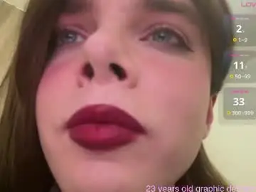 Chaturbate Free Porn Cam of 1000and1nights_