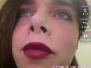 Chaturbate Private Sex Chat of 1000and1nights_