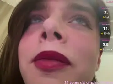 Chaturbate Live Sex Cam of 1000and1nights_