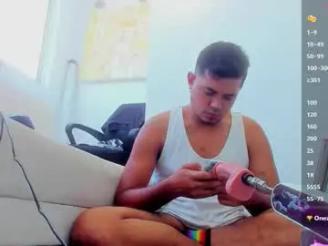 Chaturbate Best Webcam of alexxx_feethis