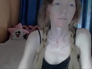 Chaturbate Adult Webcams of fanatka