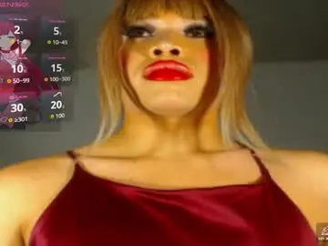 Chaturbate Nude Webcam of goddess_sexy_